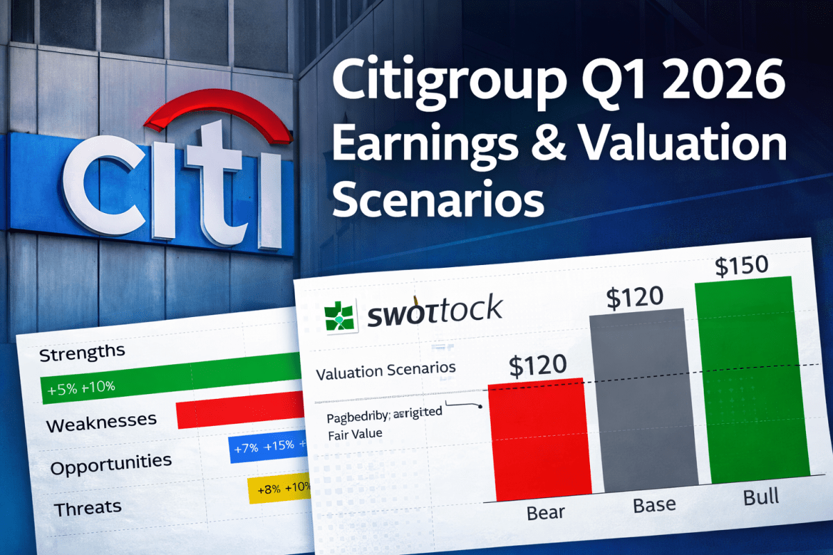 Citigroup Q1 2026 earnings and valuation feature image showing Citi logo with SWOT analysis and valuation scenarios charts, highlighting price targets of $90, $120, and $150.