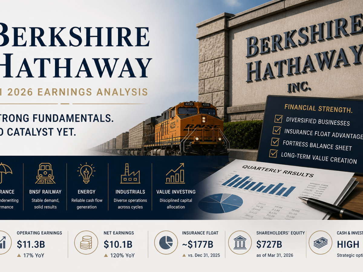 Berkshire Hathaway Q1 2026 Earnings: Strong Results, But Market Signals “No&nbsp;Catalyst”