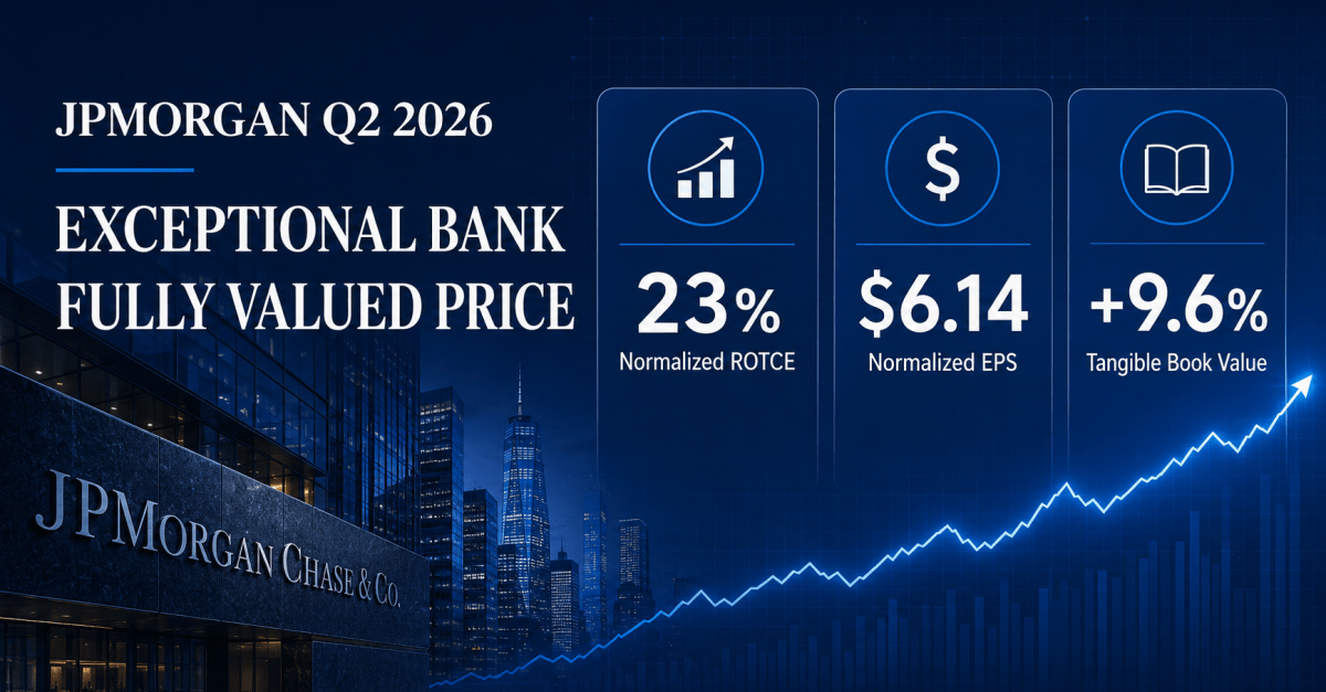 JPMorgan Q2 2026 earnings infographic highlighting 23% normalized ROTCE, $6.14 normalized EPS and 9.6% tangible book value growth.